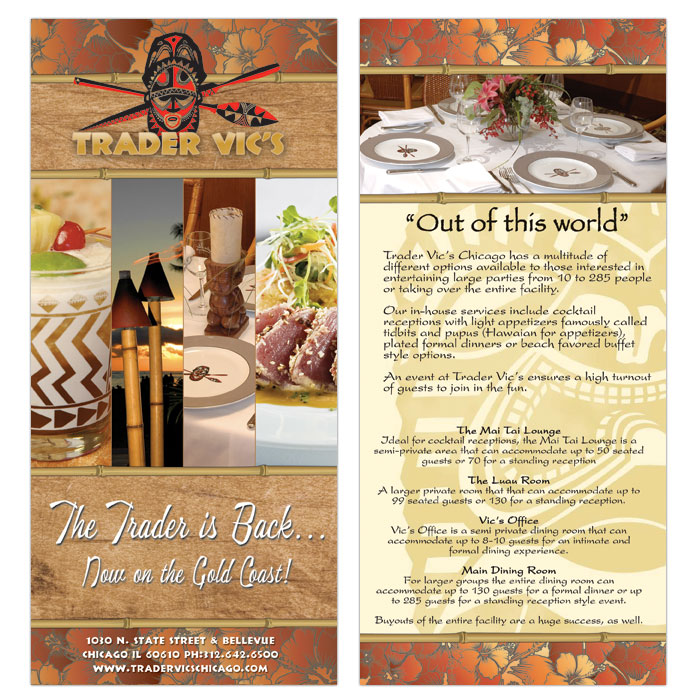 trader vics